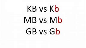 What is the difference between KB and Kb or MB and Mb or GB