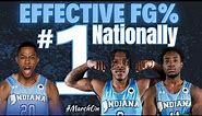 How Indiana State Became the Most Effective Team in Basketball