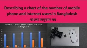 Graph and Chart | Mobile phone and Internet users in Bangladesh | বাংলা অনুবাদ সহ