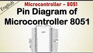 Pin diagram and description of 8051 microcontroller | 8051 pin diagram with function of each pin