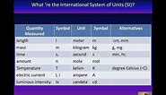 What are the International System of Units (SI)?