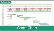 How To Create A Gantt Chart With A Progress Bar To Show Percentage Completion Of Tasks In Excel