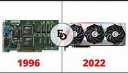 Evolution Of NVIDIA Graphics Cards 1996-2022 [Timeline]