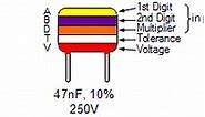 Capacitor Colour Codes and Colour Code Descriptions