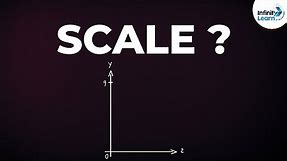 How do we Estimate the Scale of a Graph? | Don't Memorise