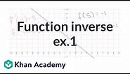 Function inverse example 1 | Functions and their graphs | Algebra II | Khan Academy