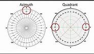 Azimuth and Quadrant compass reading (Introduction to Navigation)