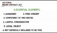 Essential elements of a valid contract (Section 10 of the Indian Contract Act)