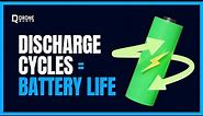 Battery 101: How long do batteries last? Understanding discharge cycles