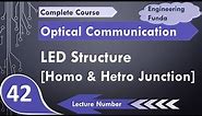 LED Structures (Homo-junction LED and Hetro-junction LED)