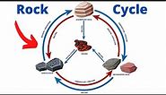 Rock Cycle Diagram