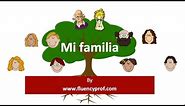 La familia: Basic Spanish Lesson