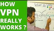 How VPN really works? Understand Virtual private network in 5 mins (2023)