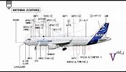 Antenna and its Types , Antennas on Airbus 320