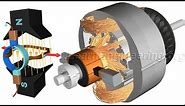 DC Motor, How it works?