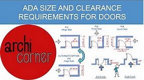 AC 007 - UPDATED!!! - ADA Size and Clearance Requirements for Doors