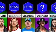 WWE most followed superstars on instagram | WWE superstars instagram account