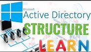 Active Directory structure | active directory tutorial