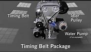 Animation on How the Timing Belt Works