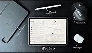 Trading On iPad | 2 Years Later | Should You Buy One?