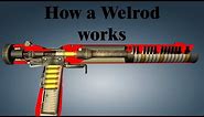 How a Welrod works