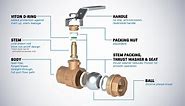 Watts 1/2 in. x 4.4 in. Brass FIP x FIP Full Port Threaded Ball Valve 1/2 LFFBV-3C