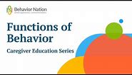 Functions of Behavior