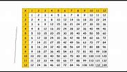 How to use a multiplication grid