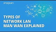 Computer Network | Types of Networks | LAN MAN WAN | Difference Between LAN MAN WAN | Simplilearn