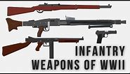 Infantry weapons of WWII