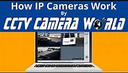 How IP Cameras Work