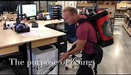 The Purpose of 3S'ing (Sweep, Sort & Standardize)
