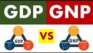 Differences between GDP and GNP.