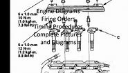 Free Chevrolet Wiring Diagrams