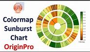 Colormap Sunburst Chart | OriginPro Graphing | OriginPro