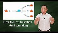 IPv4 to IPv6 transition - 6to4 tunneling