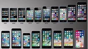 Evolution Of Iphone 2017 | Iphone1 to Iphone10|History of Iphone(2007-2017)