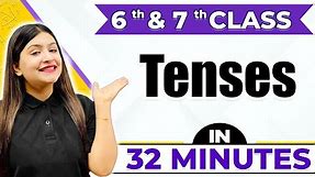 Tenses | Cheat Sheet Series For Class 6th