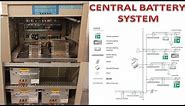 Central Battery System | Emergency Lighting System | Emergency Exit Sign | CBS