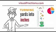 Converting Yards (yd) to Inches (in): A Step-by-Step Tutorial #yards #inches #conversion #length