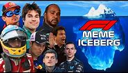 The F1 Meme Iceberg Explained