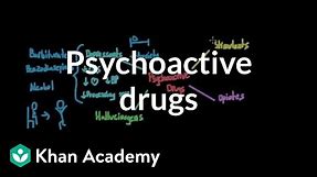 Overview of psychoactive drugs | Processing the Environment | MCAT | Khan Academy