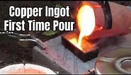 Mastering the Art of Copper Casting From Ore to Ingot