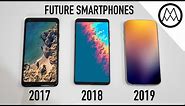 5 Amazing Upcoming Smartphone Features - 2018 / 2019