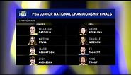 2023 PBA Junior National Championships