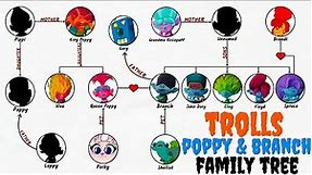 TROLLS: Poppy And Branch's Family Tree