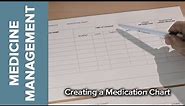Medicine Management - Creating a Medicine Chart