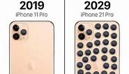 IPhone 2029