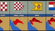 Evolution of The Croatian Flag / Evolucija Hrvatske zastave