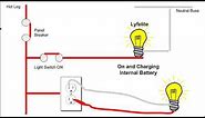 How Emergency LED Light Bulbs Works